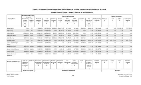 County Libraries and County Co-operative / Bibliothèques de comté et co-opérative de bibliothèques de comté Library Financial Report / Rapport financier de la bibliothèque Library Name  Net Balance Brought