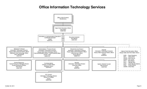 Office Information Technology Services Office of the Governor Pat McCrory State Chief Information Officer Chris Estes