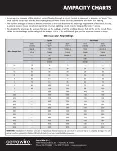 AMPACITY CHARTS • Amperage is a measure of the electrical current flowing through a circuit. Current is measured in amperes or 