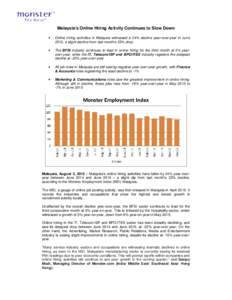 Malaysia’s Online Hiring Activity Continues to Slow Down • Online hiring activities in Malaysia witnessed a 24% decline year-over-year in June 2015, a slight decline from last month’s 23% drop