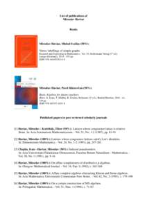 List of publications of Miroslav Haviar Books  Miroslav Haviar, Michal Ivaška (50%):