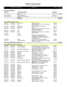 MCWCC – Transaction Report From[removed]To[removed]Date Reconciled Date Description