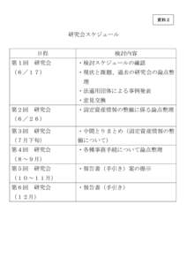 資料２  研究会スケジュール 日程 第1回