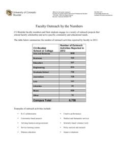 Boulder County /  Colorado / North Central Association of Colleges and Schools / Association of American Universities / University of Colorado at Boulder / Boulder /  Colorado / Outreach / Colorado counties / Association of Public and Land-Grant Universities / Geography of Colorado