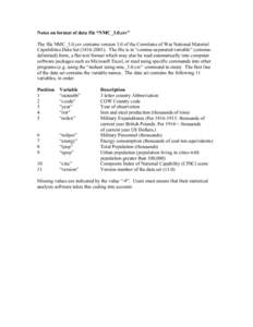 Notes on format of data file “NMC_3.0.csv” The file NMC_3.0.csv contains version 3.0 of the Correlates of War National Material Capabilities Data Set[removed]The file is in “comma-separated-variable” (commad