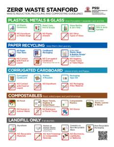ZERO WASTE STANFORD  WASTE REDUCTION, RECYCLING AND COMPOSTING GUIDELINES PLASTICS, METALS & GLASS rinse if possible + separate caps and lids All Plastic