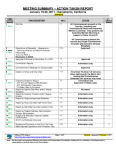 MEETING SUMMARY – ACTION TAKEN REPORT January 19-20, [removed]Sacramento, California (Revised) TAB #  ITEM DESCRIPTION