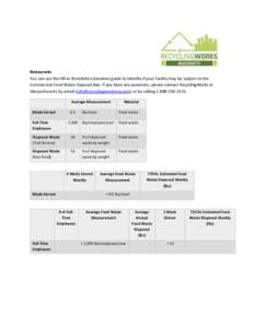 Restaurants You can use this fill-in threshold estimation guide to identify if your facility may be subject to the Commercial Food Waste Disposal Ban. If you have any questions, please contact RecyclingWorks in Massachus