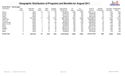 Geographic Distribution of Programs and Benefits for August 2011 County Name : Androscoggin RCA Town Name Cases