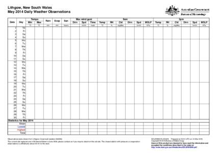 Lithgow, New South Wales May 2014 Daily Weather Observations Date Day