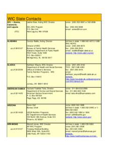 WIC State Contacts ACL -- Acoma, Canoncito, 