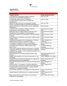 Awards[removed]Status June[removed]Social Awards Awards received CSR Award from the National Institute of Industrial Engineering for Solid Waste Management.