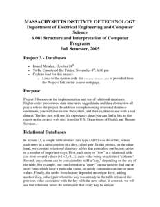 MASSACHVSETTS INSTITVTE OF TECHNOLOGY Department of Electrical Engineering and Computer ScienceStructure and Interpretation of Computer Programs Fall Semester, 2005