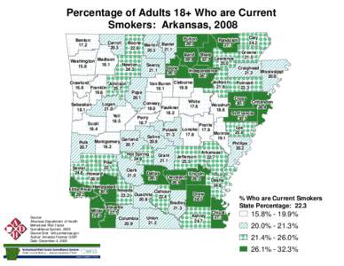 Percentage of Adults 18+ Who are Current Smokers: Arkansas, 2008 Benton[removed]Carroll