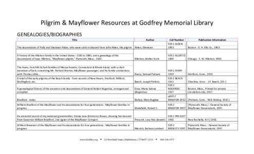 Pilgrim & Mayflower Resources at Godfrey Memorial Library GENEALOGIES/BIOGRAPHIES Title Author