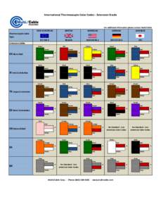 International Thermocouple Color Codes - Extension Grade  For additional information please contact Multi/Cable NEW EUROPEAN