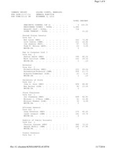 Page 1 of 4  SUMMARY REPORT RUN DATE:[removed]RUN TIME:02:12 PM