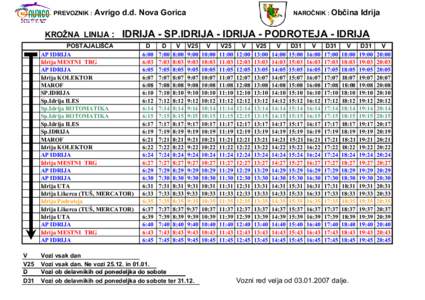 PREVOZNIK :  Avrigo d.d. Nova Gorica KROŽNA LINIJA :