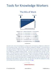 Tools for Knowledge Workers The Mix of Work Everyone’s job is some mix of prefigured or canned routines and responses configured or crafted to fit the circumstances at hand. These two pose very different management cha