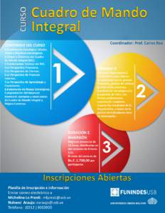 AFICHE CUADRO DE MANDO INTEGRAL.cpt