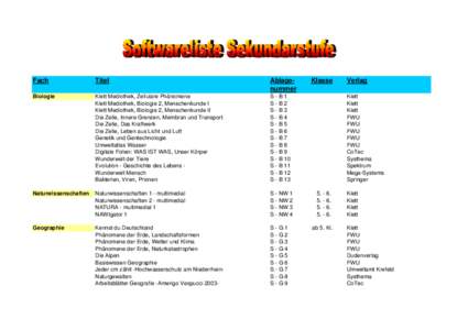 Softwareliste Sekundarstufe.xls