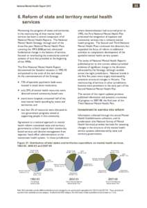 National Mental Health Report 2010