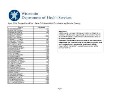 April 2014 BadgerCare Plus - New Childless Adult Enrollment by (Admin) County County 01.ADAMS COUNTY 02.ASHLAND COUNTY 03.BARRON COUNTY 04.BAYFIELD COUNTY