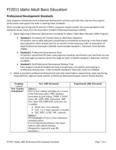 FY2011 Idaho Adult Basic Education Professional Development Standards Local programs should plan their professional development activities such that they improve the program performance and support the state in meeting t