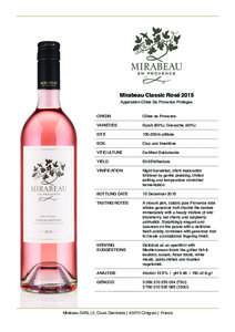 Mirabeau Classic Rosé 2015 Appellation Côtes De Provence Protégée ORIGIN  Côtes de Provence