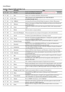 List of Posters Session 1. Magnetic Fields and Solar Cycle ID Presenter  Title