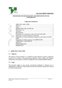 SISTEMA INTERAMERICANO DE METROLOGIA Document SIM[removed]PROCEDURE FOR REGISTRATION AND DISPOSITION OF SIM