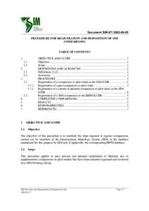 Standards organizations / Metrology / SI units / Systems of units / International System of Units / Metrologia / International Bureau of Weights and Measures / International Committee for Weights and Measures / Measurement / International relations / International organizations