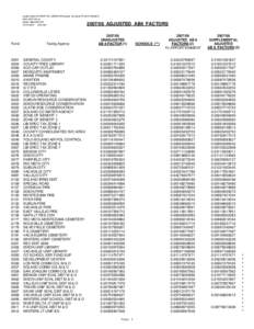 Auditor Data\S:\PROPTAX_GRANTS\Property Tax Data\FY[removed]\AB 8\ AB[removed]xls Sheet: AB8[removed]2007 9:45 AM[removed]ADJUSTED AB8 FACTORS