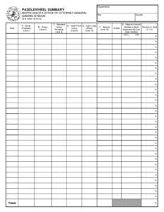 Organization  PADDLEWHEEL SUMMARY NORTH DAKOTA OFFICE OF ATTORNEY GENERAL GAMING DIVISION