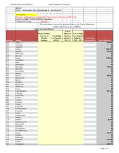 EPS Special Education Allocation  Maine Department of Education[removed]STEP 5 - HIGH COST OUT-OF-DISTRICT ADJUSTMENT