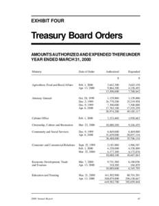 EXHIBIT FOUR  Treasury Board Orders AMOUNTS AUTHORIZED AND EXPENDED THEREUNDER YEAR ENDED MARCH 31, 2000