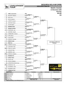 SEGUROS BOLIVAR OPEN MAIN DRAW SINGLES Medellin, Colombia