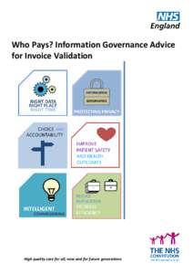 Who Pays? Information Governance Advice for Invoice Validation High quality care for all, now and for future generations  NHS England INFORMATION READER BOX