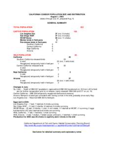 CALIFORNIA CONDOR POPULATION SIZE AND DISTRIBUTION