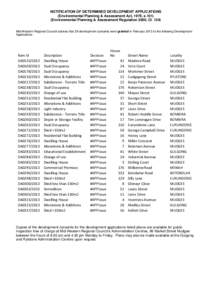 Mudgee / Mid-Western Regional Council / Gulgong /  New South Wales / Geography of New South Wales / States and territories of Australia / Geography of Australia