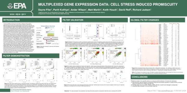 EPA www.epa.gov MULTIPLEXED GENE EXPRESSION DATA: CELL STRESS INDUCED PROMISCUITY Dayne Filer1, Parth Kothiya1, Ander Wilson1, Matt Martin1, Keith Houck1, David Reif2, Richard Judson1 1 National Center For Computational 