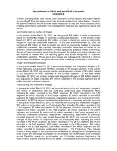 Reconciliation of GAAP and Non-GAAP Information (unaudited) Division operating profit, core results, core constant currency results and organic results are non-GAAP financial measures as they exclude certain items noted 