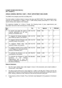 CANARY WHARF ESTATES PLC (the “Company”) ANNUAL GENERAL MEETING (“AGM”) – PROXY APPOINTMENT DISCLOSURE The AGM of the Company was held on 22 MayThe total number of ordinary shares in issue at this date w