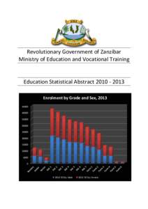 Revolutionary Government of Zanzibar Ministry of Education and Vocational Training Education Statistical Abstract[removed]Enrolment by Grade and Sex, [removed]