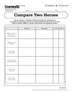 Compare & Contrast  activity “Yesterday & Today” October 2010