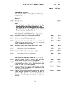 SURGICAL DENTAL PROCEDURES  April 1, 2012 Dentist  Oral Surg