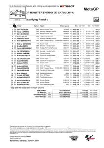 uit de Barcelona-Catalu Results  and timing service provided by MotoGP
