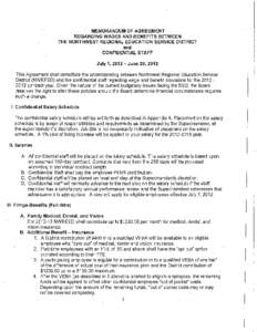 Confidential Salary Schedule[removed]Classification Administrative Secretary / HR Executive Assistant I Executive Assistant II Executive Assistant Superintendent