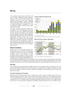 Mining The provincial mining industry performed well in 2012 despite challenging market conditions. Prices for iron ore and nickel trended down throughout much of the year due to dampened demand from developing countries