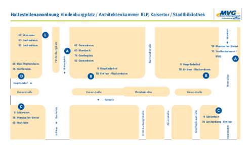Mombach  Haltestellenanordnung Hindenburgplatz / Architektenkammer RLP, Kaisertor / Stadtbibliothek 68 Klein-Winternheim 76 Hechtsheim